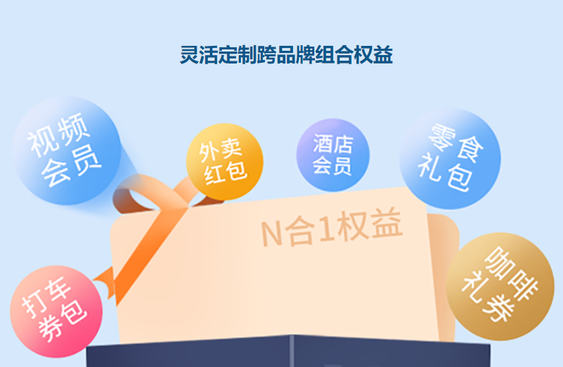 数字权益代理必看:影视会员直充渠道与卡券发卡网官网深度解析